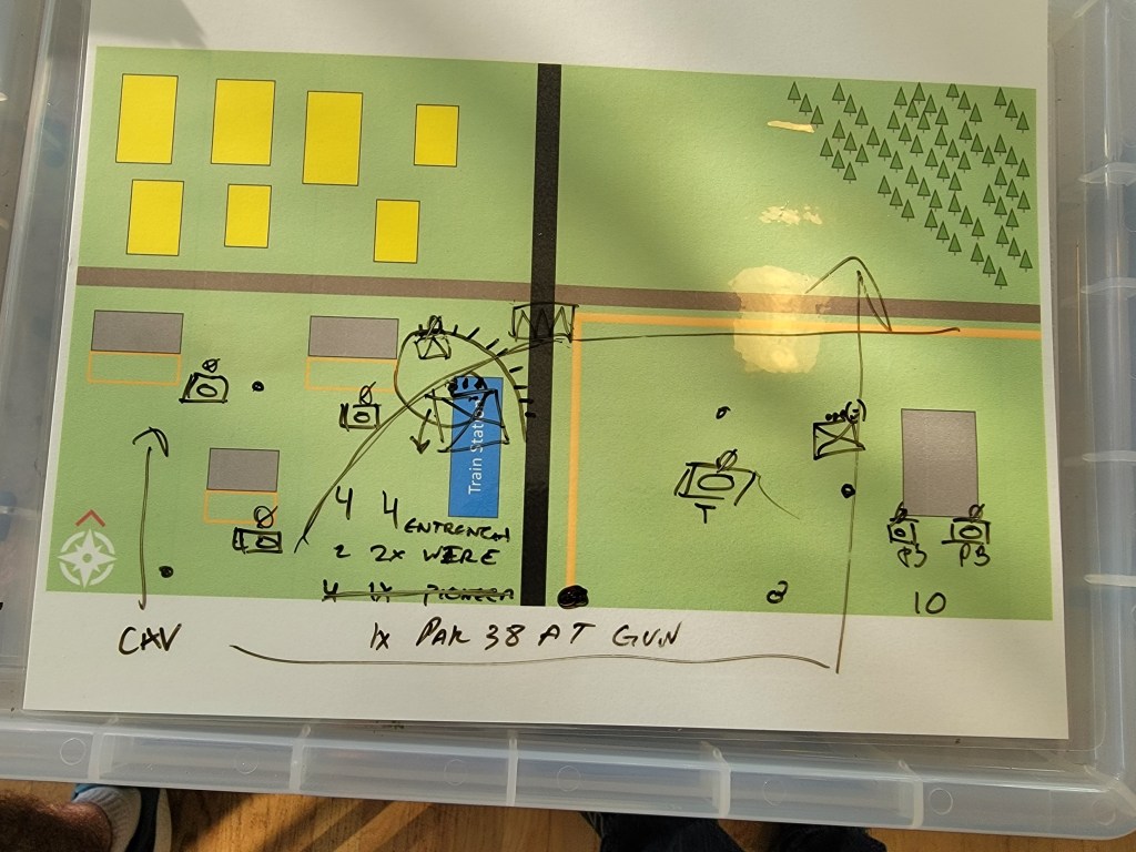 Big Chain of Command&nbsp;Scenarios